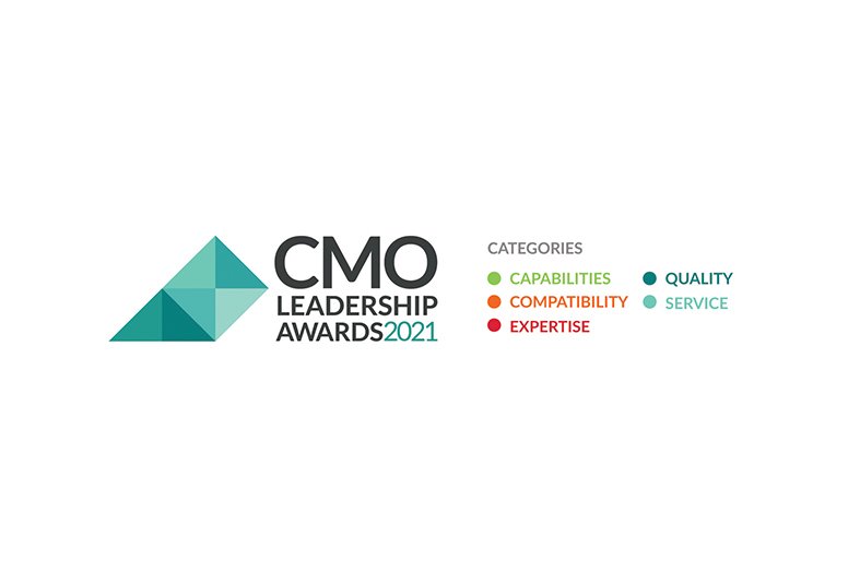 CMO Leadership Awards 2021 Logo