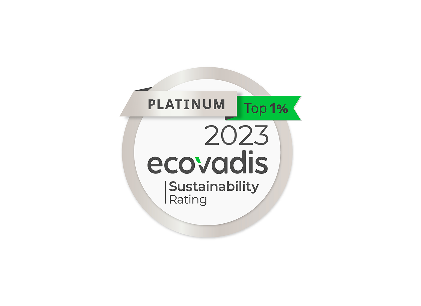 Ecovadis Sustainability Rating