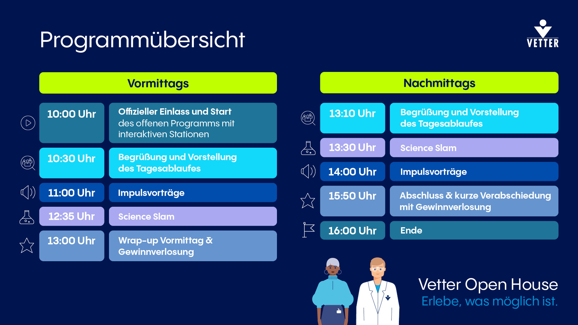 Programmübersicht für das Vetter Open House-Event am 18. Oktober 2025