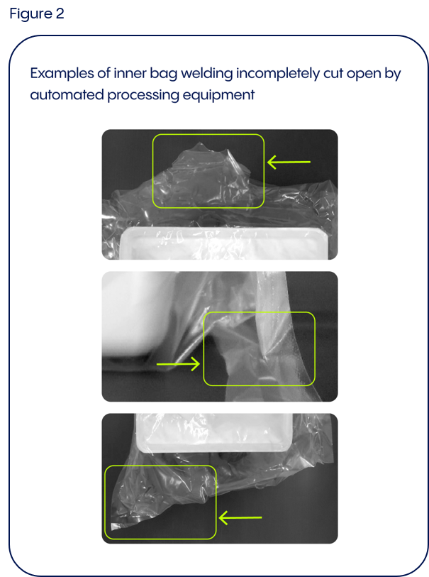 Examples of inner bag welding incompletely cut open by automated processing equipment