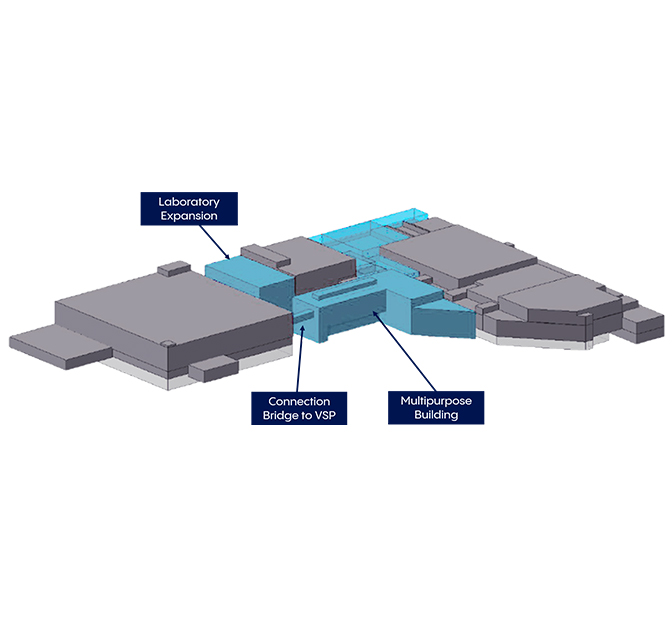 Graphic of site expansion at RVS