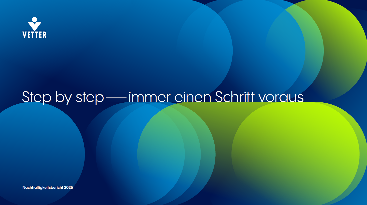 Cover_Nachhaltigkeitsbericht_2025