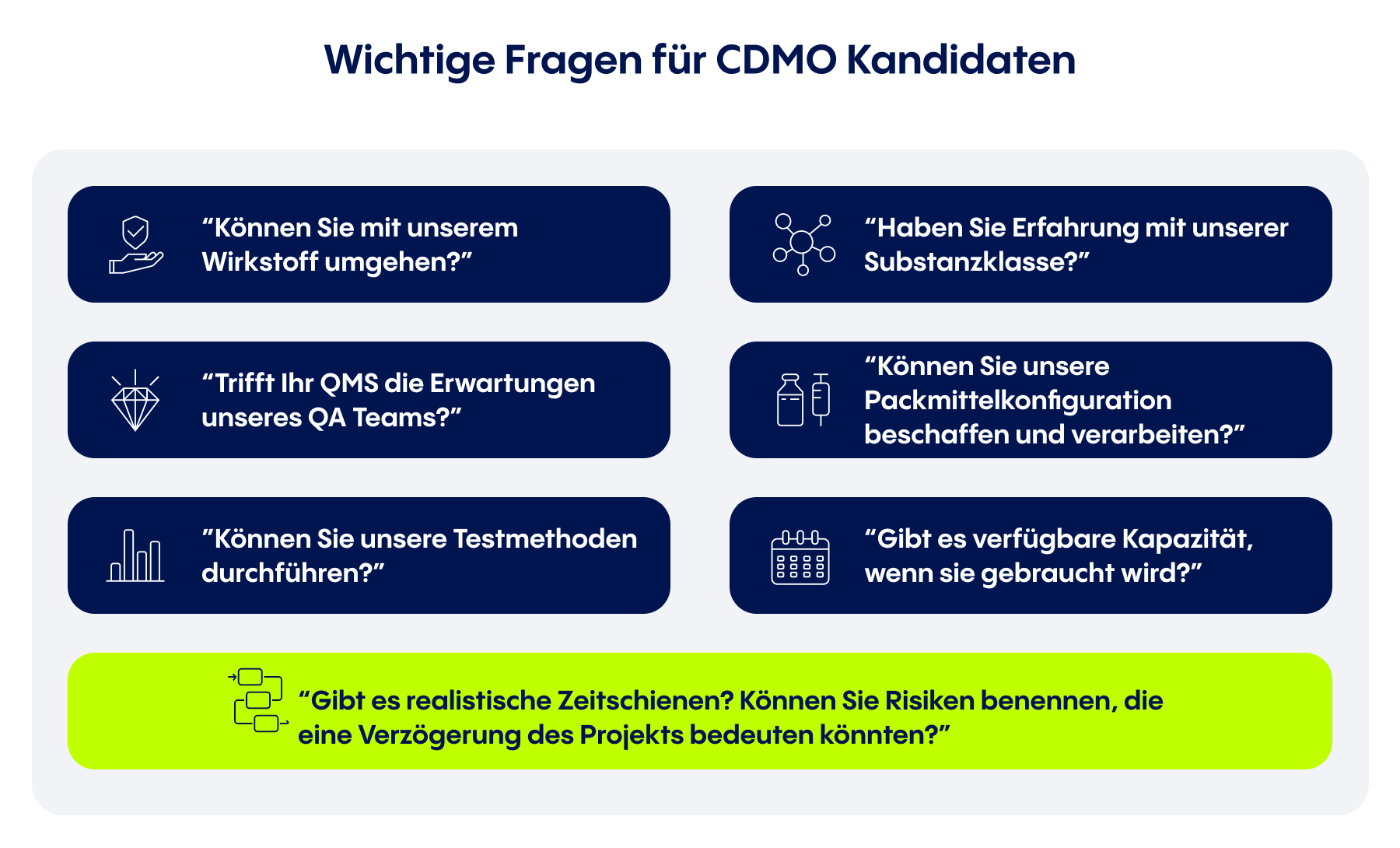 Wichtige Fragen an eine CDMO für klinische Studien